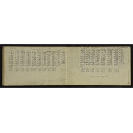 WN_3101-0050