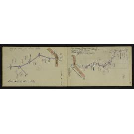 WN_3104-0028
