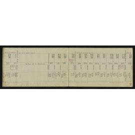 WN_3145-0028