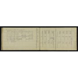 WN_3145-0054