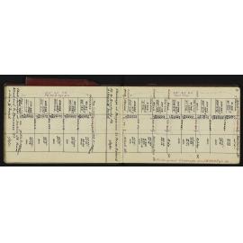 WN_3150-0014