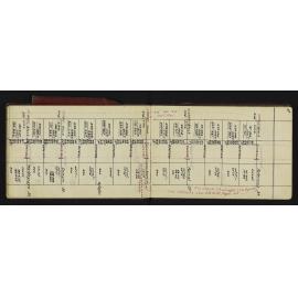 WN_3150-0022