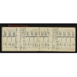 WN_3150-0024