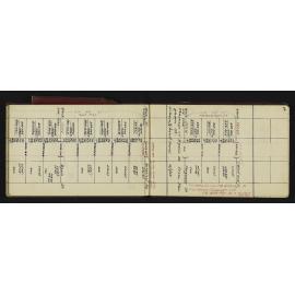 WN_3150-0028