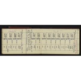 WN_3150-0032