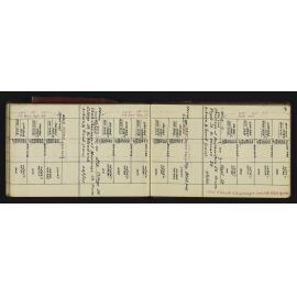 WN_3150-0038