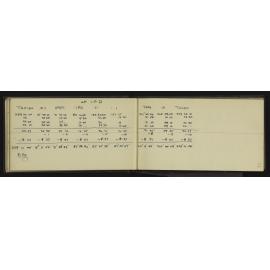 WN_3130-0043