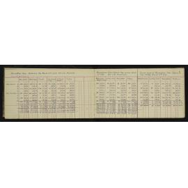 WN_3138-0008