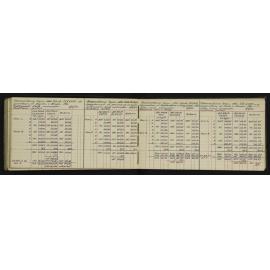 WN_3138-0054