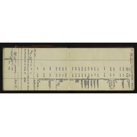 WN_3141-0015