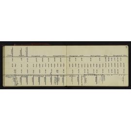 WN_3141-0028