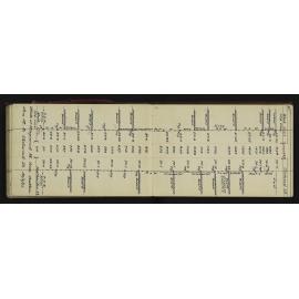 WN_3141-0033