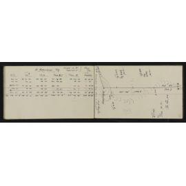 WN_3197-0032