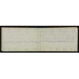 WN_3213-0020
