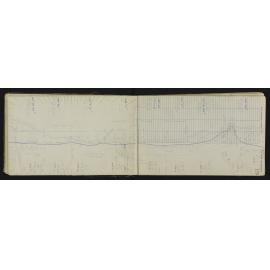 WN_3213-0022