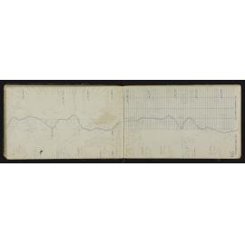 WN_3213-0032