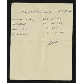 WN_3251-0068