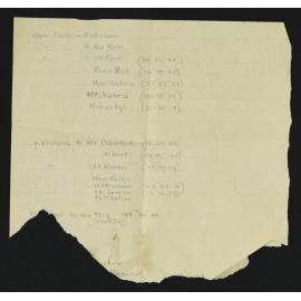 WN_3251-0069