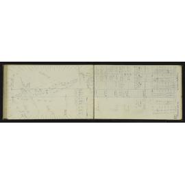 WN_3260-0055