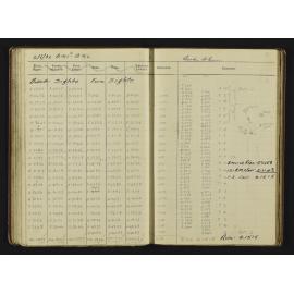 WN_3273-0054