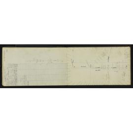 WN_3275-0036