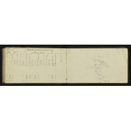 SA_0257-032
