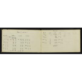 SA_0306-005