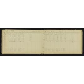 SA_0385-045