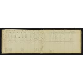 SA_0385-047