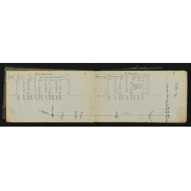 SA_0398-005