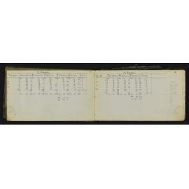 SA_0398-008