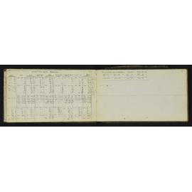 SA_0432-009