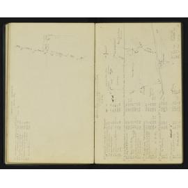 SA_0445-022