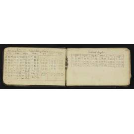 SA_0461-007