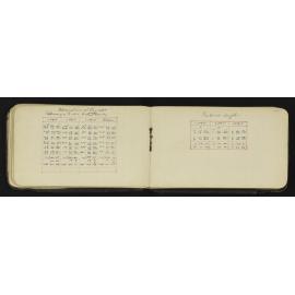 SA_0461-028