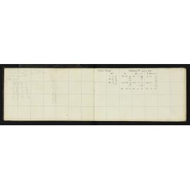 SA_0895-009