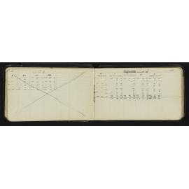 SA_0401-022