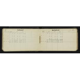 SA_0401-023