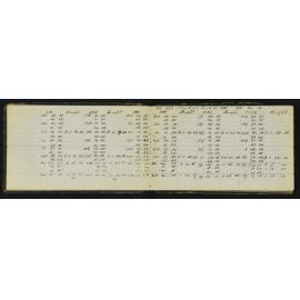 SA_0500-004