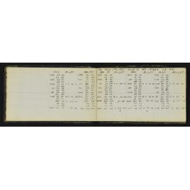 SA_0500-006