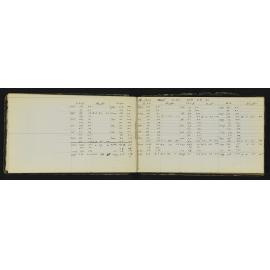 SA_0500-009