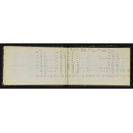 SA_0500-010