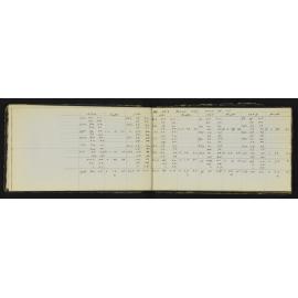 SA_0500-011