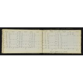 SA_0500-013