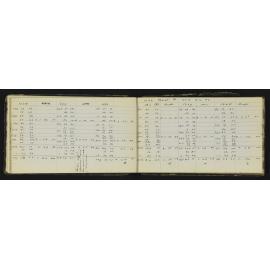 SA_0500-015