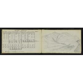 SA_0510-005