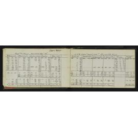 SA_0510-008
