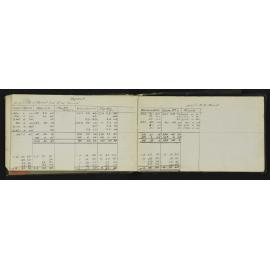SA_0510-010