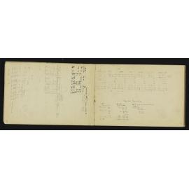 SA_0599-012