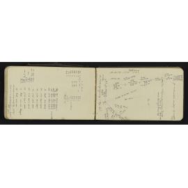 SA_0604-081